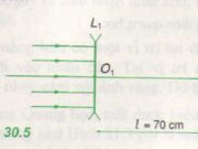 Bài 1, 2, 3, 4, 5 trang 195 SGK Lý 11: Giải bài toán về thấu kính