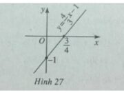 Bài 7, 8, 9 trang 34 SBT Toán Đại số 10: Viết phương trình đường thẳng song song với đường thẳng y = 3x – 2 và đi qua điểm M (2 ;3) ?