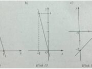 Bài 10, 11, 12, 13 trang 34, 35 SBT Toán Đại số 10:  Lập bảng biến thiên và vẽ đồ thị của hàm số y= |2x – 3| ?