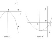 Bài 17, 18, 19 trang 40 SBT Toán Đại số 10: Một chiếc cổng hình parabol dạng y = (– 1/ 2)x^2 có chiều rộng d = 8m. Hãy tính chiều cao h của cổng ?