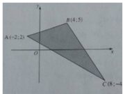 Bài 17, 18, 19, 20 trang 216, 217 SBT Toán Đại số 10: Vẽ biểu đồ tần suất hình cột mô tả bảng phân bố tần suất ghép lớp đã lập được ?