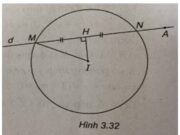 Bài 9, 10, 11, 12 trang 197, 198 SBT Toán Hình học 10: Tìm điểm A sao cho I là tâm đường tròn nội tiếp tam giác ABC ?