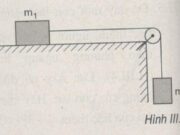 Bài III.9, III.10, III.11 trang 52, 53 SBT Lý 10: Lực nào là lực kéo của đầu tàu ?