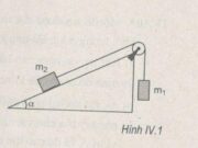 Bài IV.5, IV.6, IV.7 trang 62, 63 SBT Lý 10: Xác định động năng của hệ vật khi vật m1 đi xuống phía dưới được một đoạn 50 cm ?