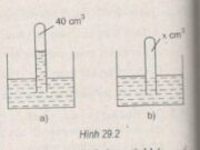 Bài 29.9, 29.10, 29.11, 29.12 trang 68 SBT Lý 10: Tính thể tích của không khí còn lại bên trong ống thủy tinh ?