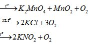 Bài 6.72, 6.73, 6.74, 6.75, 6.76, 6.77, 6.78 trang 72, 73 SBT Hóa học 10: Na2SO4 + BaCl2 → BaSO4↓ + 2NaCl