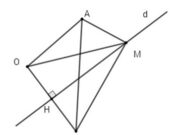 Bài 1, 2, 3, 4 trang 118 Hình học 10 nâng cao: Phương pháp tọa độ trong mặt phẳng