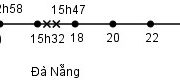 Giải bài 1, 2, 3 trang 10 Vật lý lớp 10 Nâng cao – Lấy gốc O là lúc xuất phát từ ga Hà Nội và cho tỉ lệ 1cm tương ứng với 2 giờ