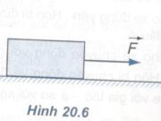 Bài C1, C2, 1, 2, 3, 4, 5 trang 89, 90, 93 Sách Vật Lý 10 Nâng Cao – Qua thí nghiệm, hãy rút ra nhận xét phương, chiều của lực ma sát trượt.