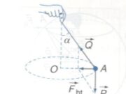 Bài C1, C2, C3, 1, 2, 3, 4 trang 99, 102, 103 Vật lý 10 Nâng Cao – Lực quán tính li tâm trong Hình 22.5 có thể gây ra hiện tượng gì ?