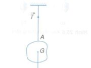 Bài C1, C2, 1 trang 119, 122 Sách Vật Lý 10 Nâng Cao – Nếu dây treo ở Hình 26.4 thẳng đứng, nhưng trọng tâm G không nằm trên đường kéo dài của dây treo thì vật có cân bằng không ?