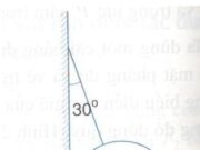 Bài C1, 1, 2, 3 trang 125, 126 Vật lý 10 Nâng Cao – Điều kiện nào sau đây là đủ để hệ ba lực tác dụng lên cùng một vật rắn là cân bằng ?