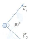 Bài 1, 2, 3, 4, 5, 6 trang 163 Vật lý lớp 10 nâng cao – Một ô tô tăng tốc trong hai trường hợp: