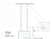 Bài C1, C2, 1, 2, 3 trang 179, 180, 181 Vật lý lóp 10 nâng cao – Tìm hai ví dụ khác về va chạm mềm, ngoài các ví dụ đã nêu ở phần đầu bài.