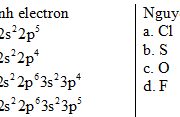 Bài 1, 2, 3, 4, 5, 6, 7 trang 32 SGK Hóa học 10 Nâng cao: Năng lượng của các electron trong nguyên tử. Cấu hình electron trong nguyên tử