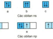 Bài 1, 2, 3, 4, 5, 6, 7, 8 trang 34 SGK Hóa 10 Nâng cao: Hãy cho biết số electron tối đa: