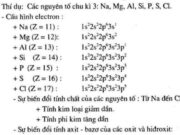 Bài 1, 2, 3, 4, 5, 6, 7 trang 55 SGK Hóa 10 Nâng cao: Sự biến đổi tính kim loại, tính phi kim của nguyên tố hóa học. Định luật tuần hoàn