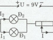 Bài 11.1, 11.2, 11.3, 11.4 trang 31, 32 SBT Vật lý 9: Biến trở này có điện trở lớn nhất là 25Ω, được quấn bằng dây Nicrom có điện trở suất là 1,10.10-6Ω.m. Tiết diện 0,2mm2. Tính chiều dài của dây Nicrom này