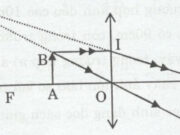 Bài 50.5, 50.6 trang 102 SBT Lý 9: Dùng một thấu kính hội tụ có tiêu cự 40 cm để quan sát vật nói trên. Ta cũng muốn có ảnh ảo cao 10 mm thì phải đặt vật cách kính bao nhiêu xentimet ? Lúc đó ảnh cách kính bao nhiêu xentimet?