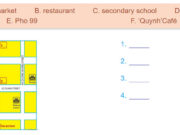 Skills 2 – Unit 4 – Sách Anh lớp 6 thí điểm: Write a paragraph about your neighbourhood saying what you like or dislike about living there.