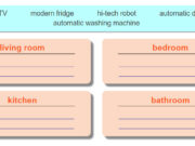 A closer look 1 – Unit 10 – Sách Anh lớp 6 thí điểm: Ask and answer questions about appliances in the house.