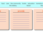 Looking Back – Unit 3 – SGK Anh lớp 7 thí điểm:  Put the verbs in the past simple or the present perfect.