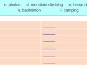 A Closer Look 1 – Unit 1 – Anh lớp 7 thí điểm: Do you know what a keyword is ?