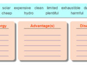 Looking Back – Unit 10 – SGK Anh lớp 7 thí điểm: Change the following sentences into the passive voice.