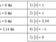 Bài 4.1; 4.2; 4.3 trang 14 Sách Bài Tập Toán lớp 7 tập 1: Nối mỗi dòng ở cột bên trái với một dòng ở cột bên phải để được khẳng định đúng