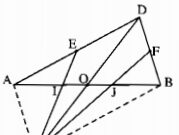 Bài 4.1, 4.2, 4.3 trang 43, 44 SBT Toán lớp 7 tập 2: Chứng minh rằng: AI = IJ = JB