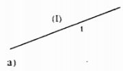 Bài 1.1, 1.2, 1.3 trang 81, 82 SBT Toán lớp 6 tập 2: Nhìn hình và hãy đọc tên một tia nằm giữa hai tia khác