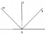 Bài 2.1, 2.2, 2.3 trang 83 SBT Toán lớp 6 tập 2: Vẽ góc xOy không phải là góc bẹt?