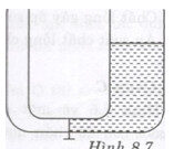 Bài 8.12, 8.13, 8.14 trang 28 SBT Vật Lý 8: Tìm chiều cao cột nước ở 2 nhánh sau?