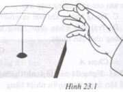Bài 23.5, 23.6, 23.7, 23.8 trang 62, 63 SBT Vật Lý 8: Làm thí nghiệm kiểm tra và giải thích?
