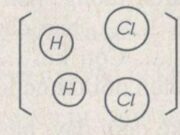 Bài 13.1, 13.2, 13.3, 13.4 Trang 18, 19 SBT Hóa học 8: Tên các chất phản ứng và sản phẩm