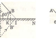 Bài 5.1, 5.2, 5.3, 5.4, 5.5, 5.6 trang 15, 16 SBT môn Lý lớp 7: Ảnh của một vật tạo bởi gương phẳng không có tính chất nào dưới đây