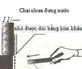 Bài 17.1, 17.2, 17.3, 17.4, 17.5, 17.6, 17.7, 17.8, 17.9 trang 36, 37 SBT Vật Lý 7: Có thể làm thước nhựa nhiễm điện bằng cách nào dưới đây