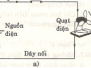 Bài 19.1, 19.2, 19.3, 19.4, 19.5, 19.6, 19.7 trang 41, 42 SBT Vật Lý 7: Dòng điện là gì?