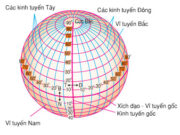 Bài 1. Vị trí, hình dạng và kích thước của Trái Đất – Địa lí 6: Kinh tuyến đối diện với kinh tuyến gốc là kinh tuyến bao nhiêu độ ?