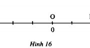 Bài 13, 14, 15, 16 trang 68, 69 SBT Toán 6 tập 1: Nếu +6 bước biểu diễn 6 bước về phía trước thì -10 bước biểu diễn …?