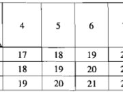 Bài 151, 152, 153, 154 trang 91 SBT Toán 6 tập 1: Tìm số nguyên x, biết: 12.x = -36