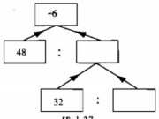 Bài 155, 156, 157, 158 trang 91 SBT Toán 6 tập 1: Kết quả phép tính (-36) : 2 = -18 là sai?