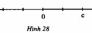 Bài 159, 160, II.1, II.2 trang 93, 94 SBT Toán 6 tập 1:  Cho số nguyên b. So sánh b với –b,  -b với 0?