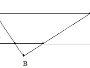 Bài 1, 2, 3, 4, 5 trang 80 Sách Bài Tập Toán Lớp 6 tập 2: Tia OM có cắt đoạn thẳng AB hay không?