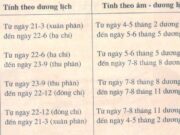 Bài 8. Sự chuyển động của Trái Đất quanh Mặt Trời – Địa lớp 6: Quan sát hình 23 SGK, cho biết: