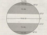 Bài 1,2 trang 68, 69,70 SBT Địa lớp 6: Đới nóng được giới hạn bởi những vĩ tuyến nào?