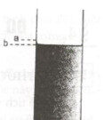 Bài 3.10, 3.11, 3.12, 3.13 trang 11 SBT môn Lý lớp 6: Hãy xác định ĐCNN của các bình chia độ đã được dùng ?