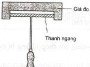 Bài 18.1, 18.2, 18.3, 18.4 trang 57 SBT môn Lý 6: Tại sao đổ nước nóng vào cốc bằng thủy tinh chịu lửa, thì cốc không bị vỡ?