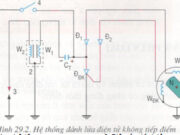 Bài 29. Hệ thống đánh lửa – Công nghệ 11: Nêu cấu tạo của hệ thống đánh lửa điện tử không tiếp điểm.