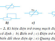 Bài 2. Điện trở – tụ điện – cuộn cảm – Công nghệ 12: Nêu kí hiệu, số liệu kĩ thuật và công dụng của tụ điện trong mạch điện.